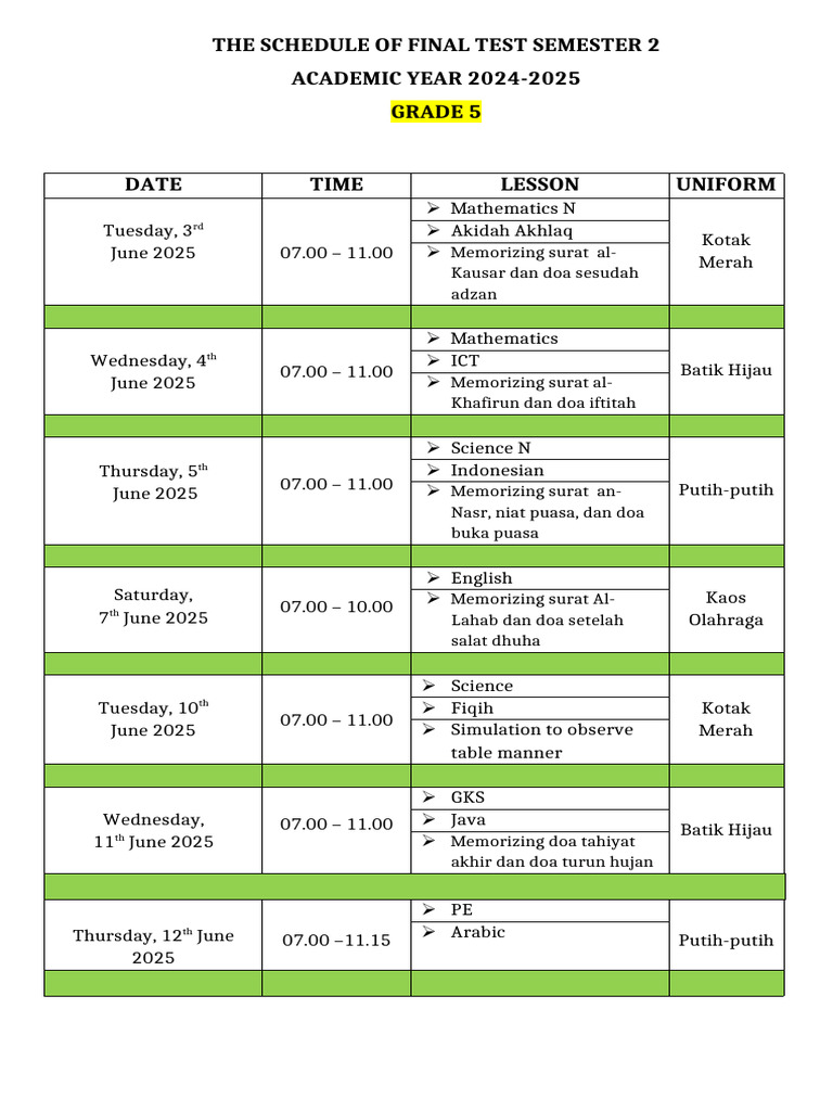 Grade 5 The Schedule of Final Test Semester 2 2025 | PDF