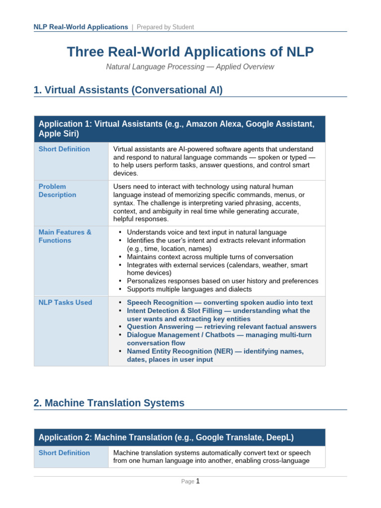 NLP Applications | PDF | Human Communication | Linguistics