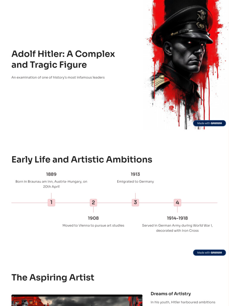 Adolf Hitler a Complex and Tragic Figure | PDF | Adolf Hitler | The ...