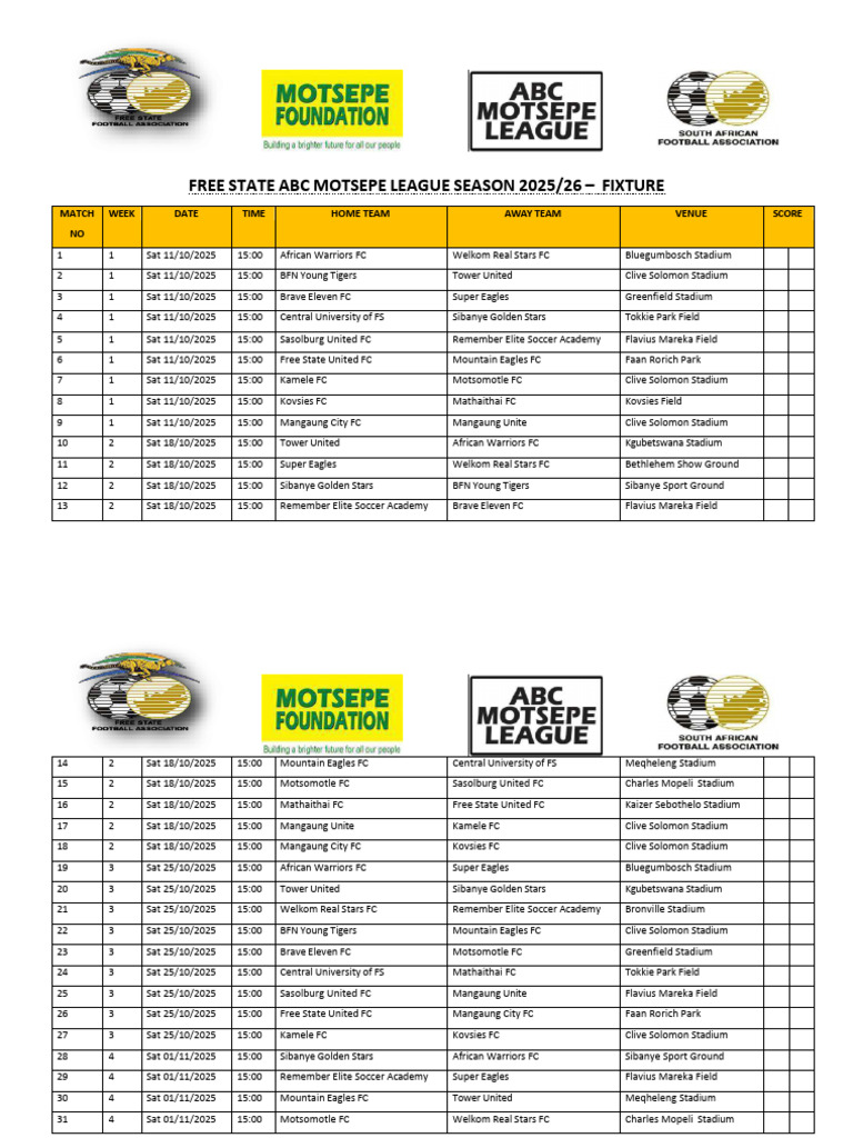 ABC Motsepe League Fixture 2026 | PDF | Association Football