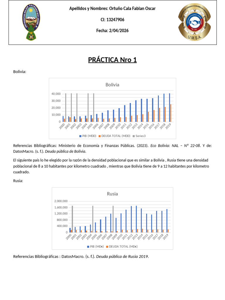 Pib mas Deuda x 2 | PDF