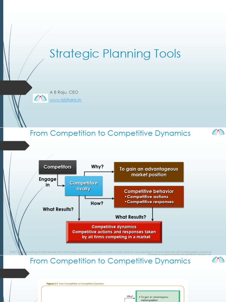 5. Strategic Planning Tools | PDF | Investing | Business