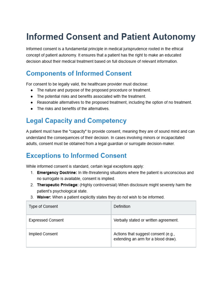Informed Consent and Patient Autonomy | PDF