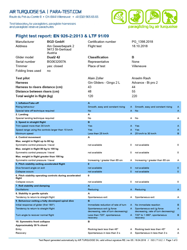 BGD - Flight test report 42 (trimmers closed) - REF ...