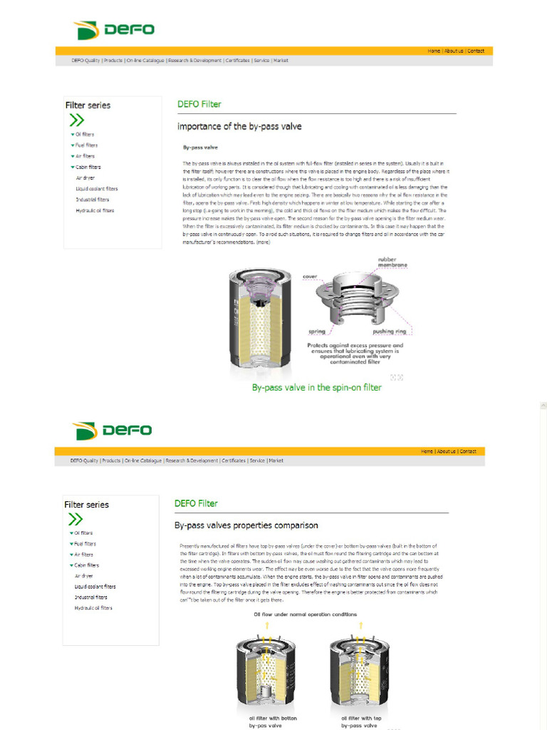 Defo Filter Catalog | PDF