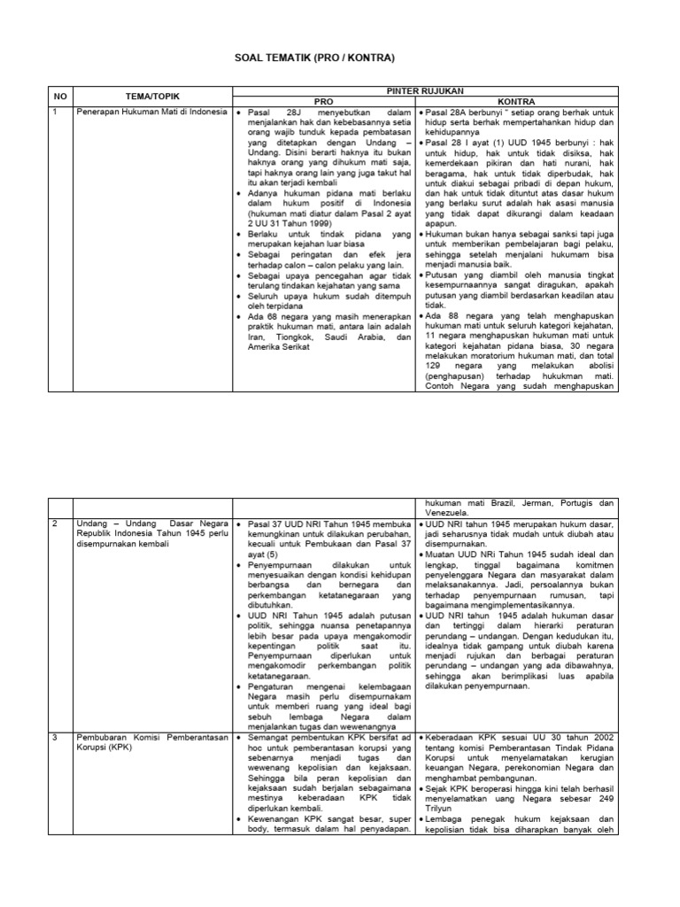 Pro Dan Kontra | PDF