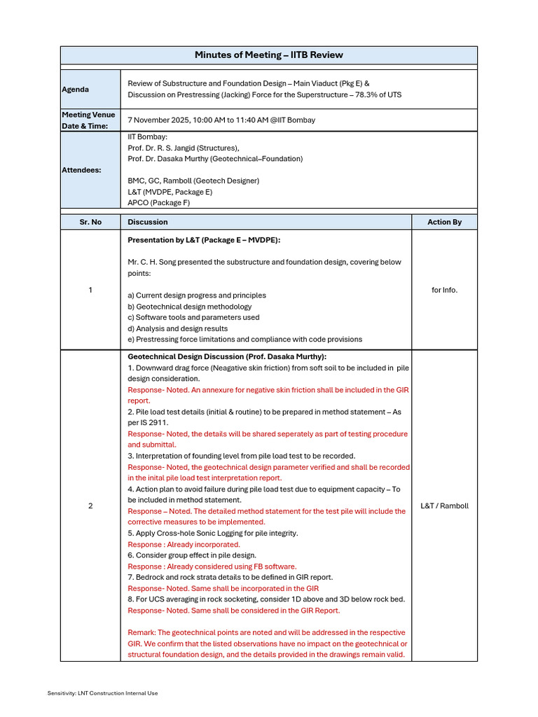 MVDPE IIT Design Review Substr Foundn 071125 MOM | PDF