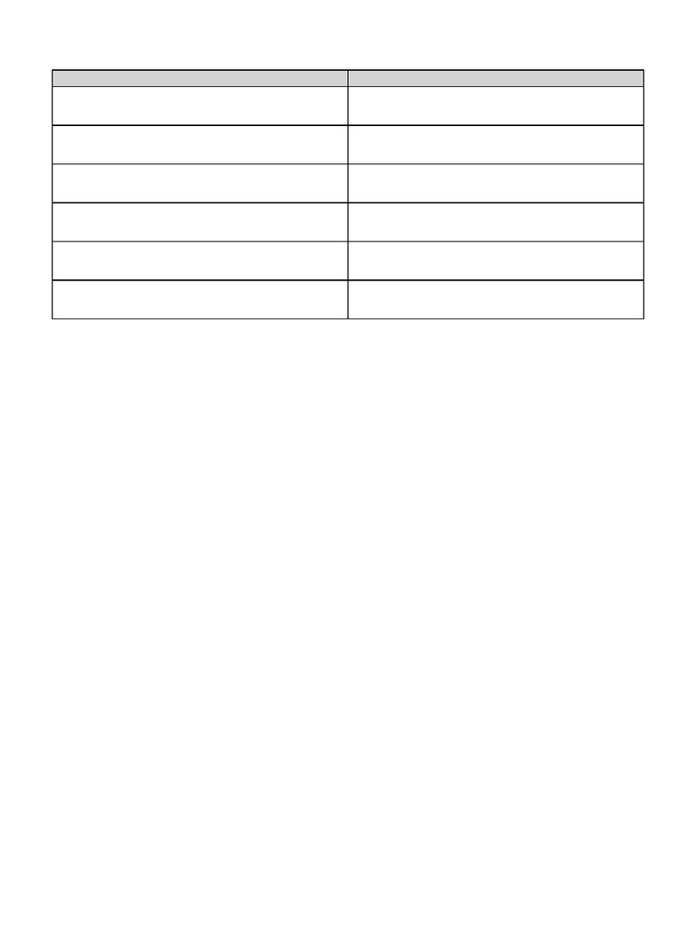 Sample_Two_Column_Script | PDF | Video | Recording