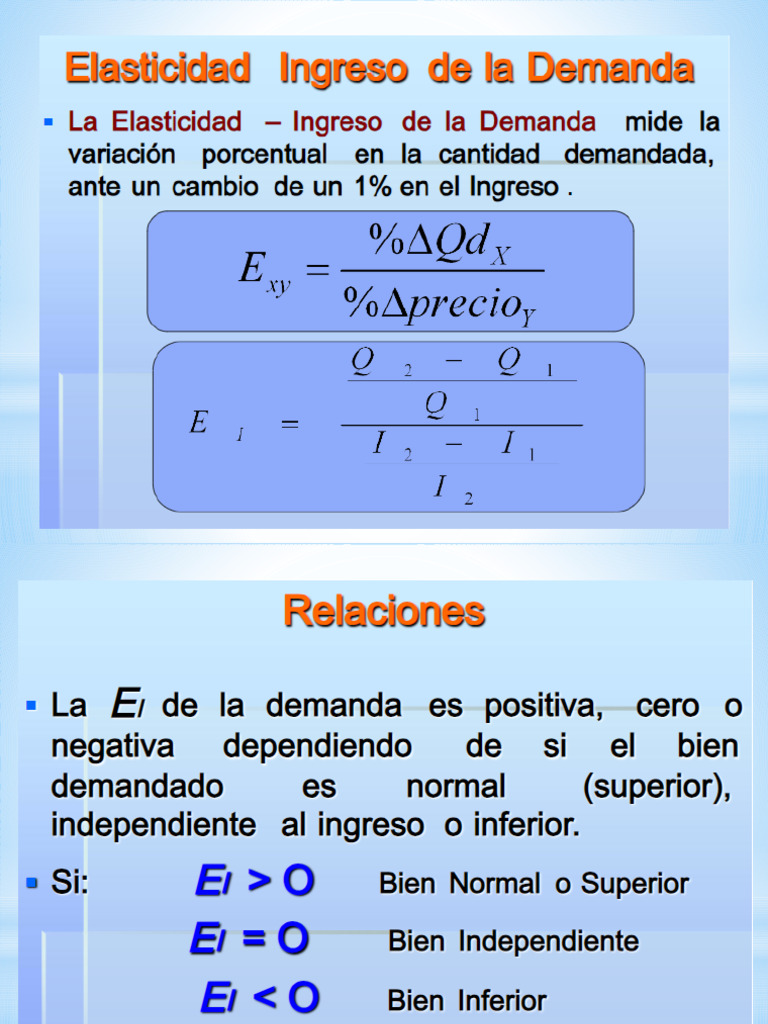 Elasticidad de Ingreso y Cruzada. | PDF