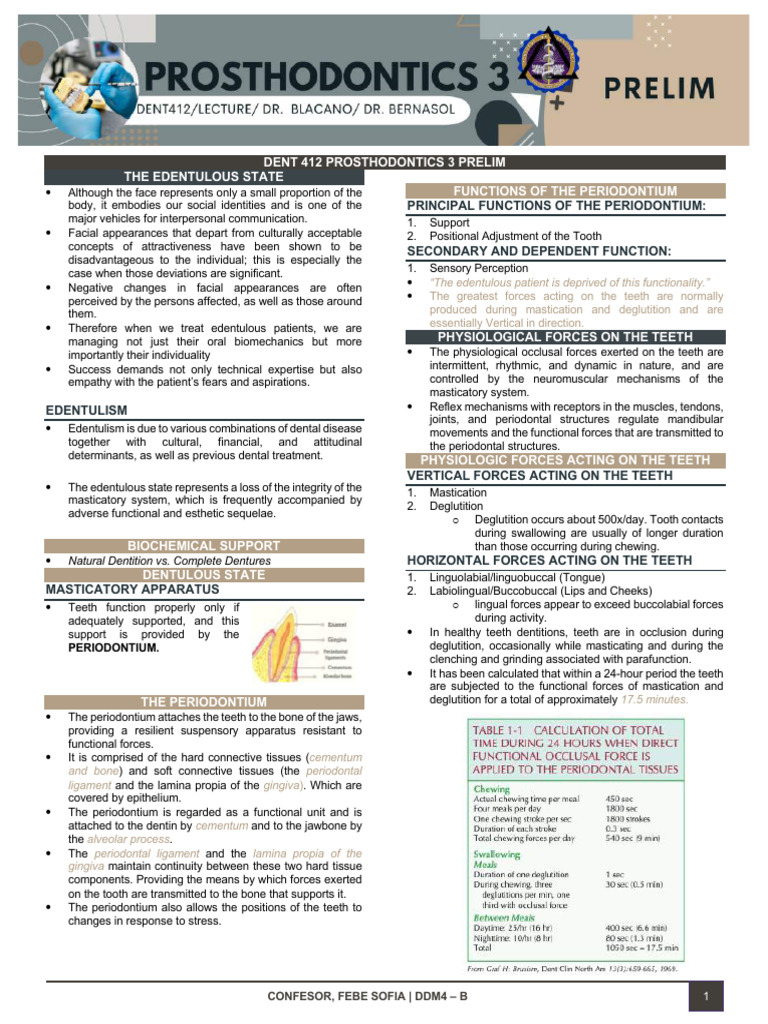 Prostho III CD Prelim 1 | PDF | Dentures | Mouth