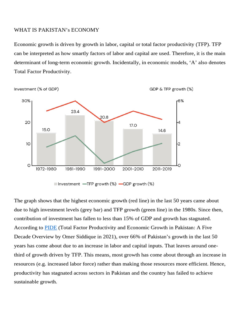 Macroeconomics of Pakistan | PDF | Agriculture | Economic Growth