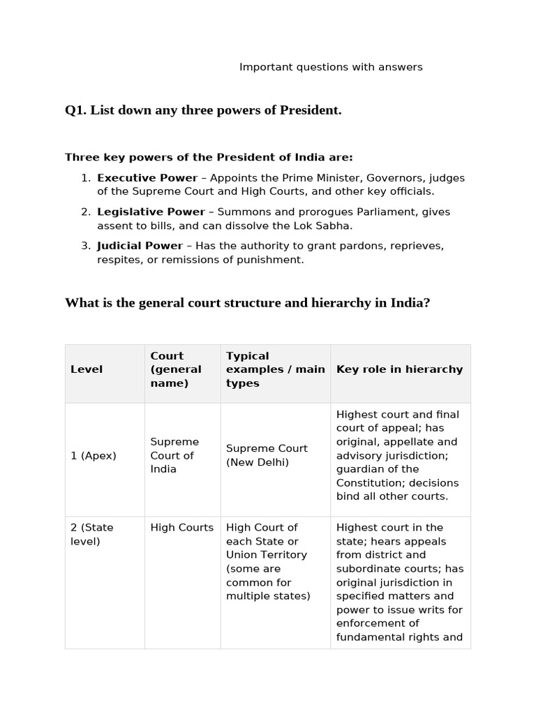 Important Questions With Answers | PDF | Arbitration | Supreme Courts