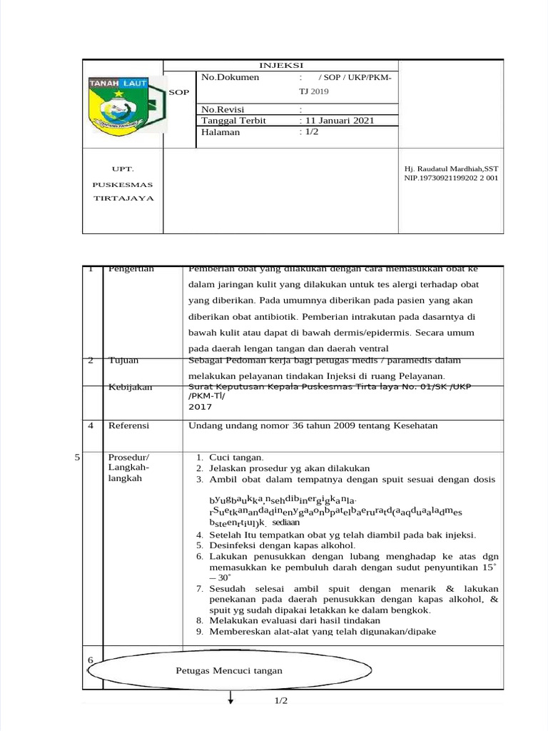 PDF Sop Injeksi Compress | PDF