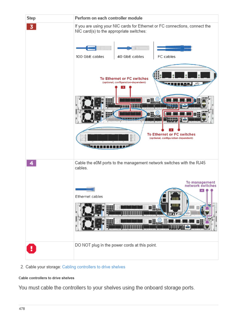 AFF_and_FAS_System_Documentation-49 | PDF | Computer Hardware ...