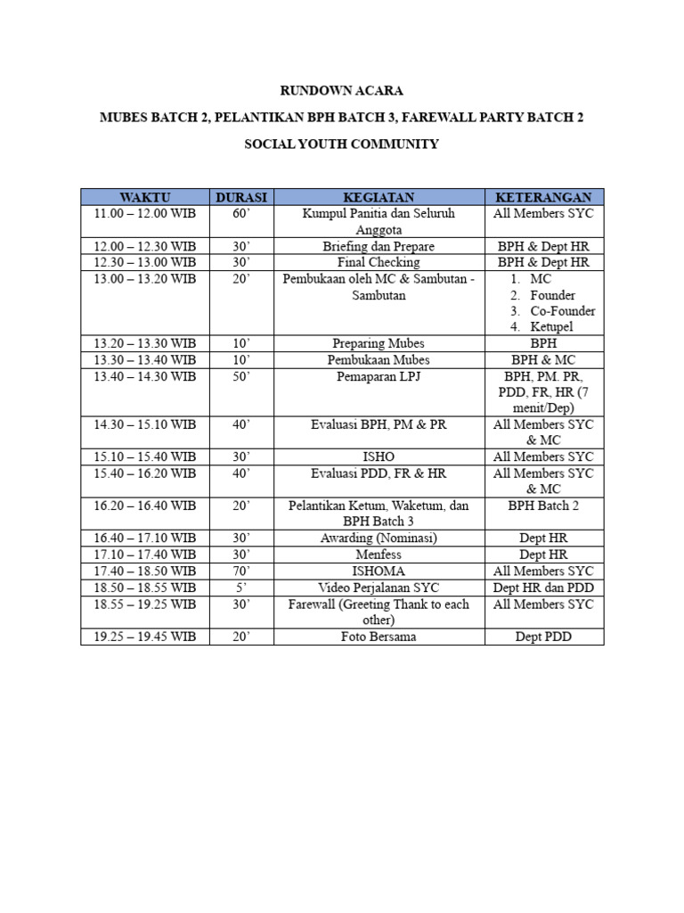 Rundown Acara!!![1] | PDF