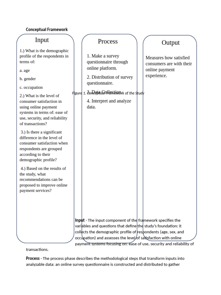 Conceptual Framework (2) | PDF