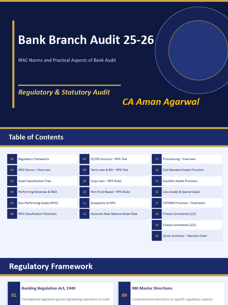 Bank_Branch_Audit_26.03.2026 (V1) | PDF | Banks | Reserve Bank Of India