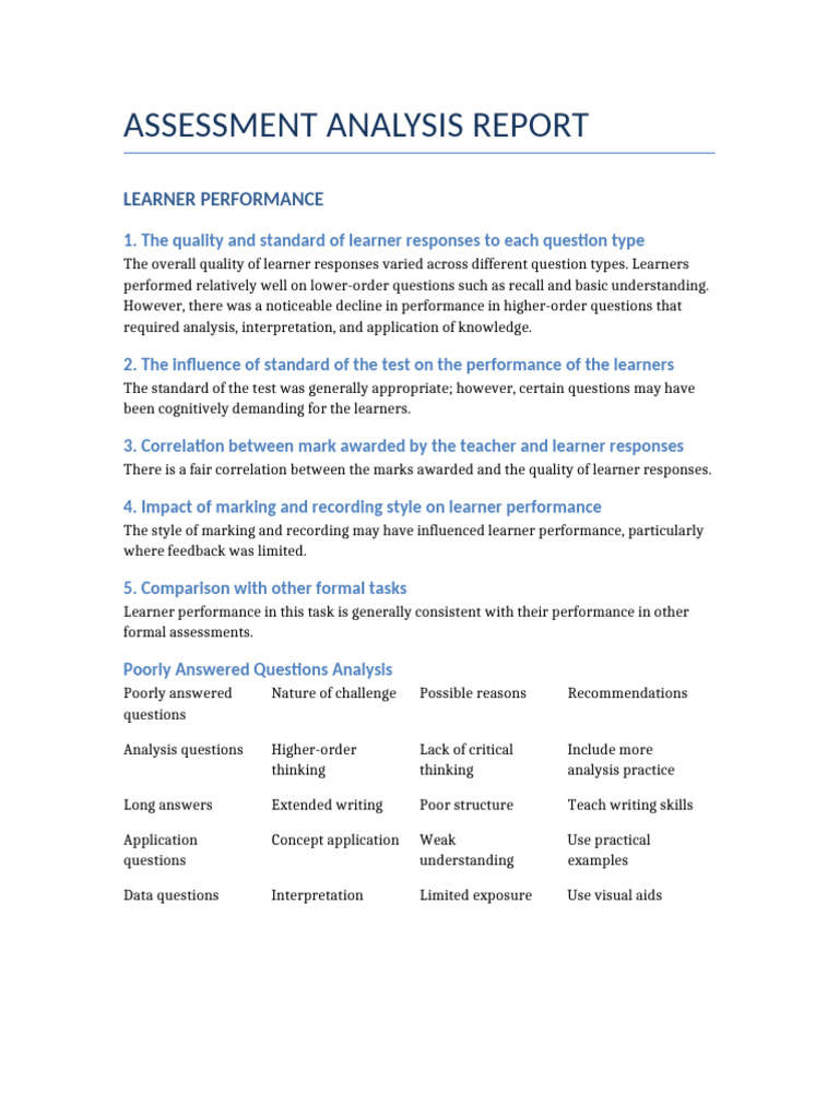 Assessment Analysis Report | PDF | Educational Assessment | Learning