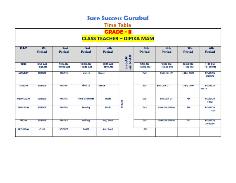 CLASS 2 | PDF