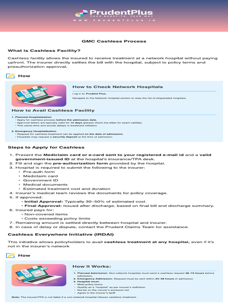 GMC Cashless Process 3_cd8e6219a978_1758272797784 | PDF | Insurance ...