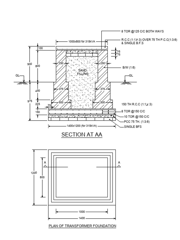 Transformer Foundation | PDF