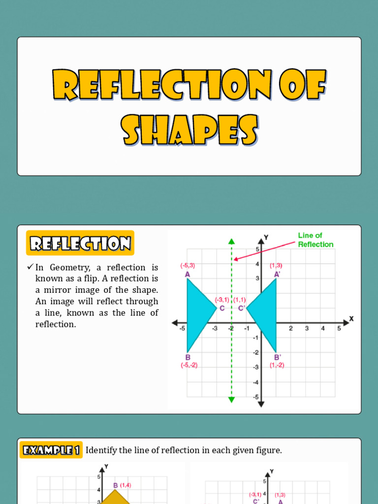 Reflection of Shapes | PDF | Shape | Cartesian Coordinate System