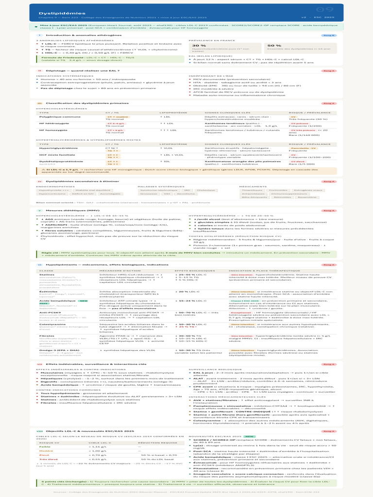 Fiche de révision — Dyslipidémies v2 ESC:EAS 2025 | PDF | Statine ...