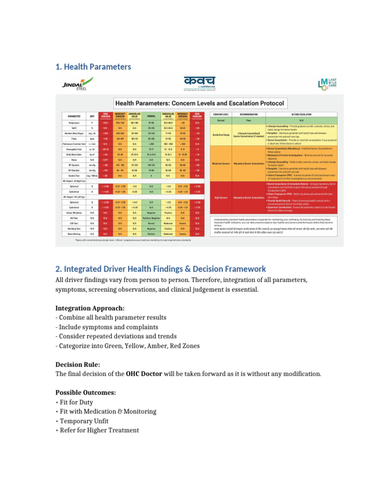 Driver Assessment Flow With - Integration | PDF