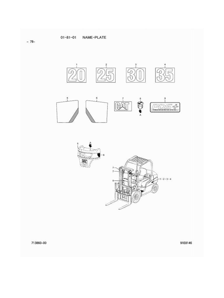 Stickers Cat | PDF