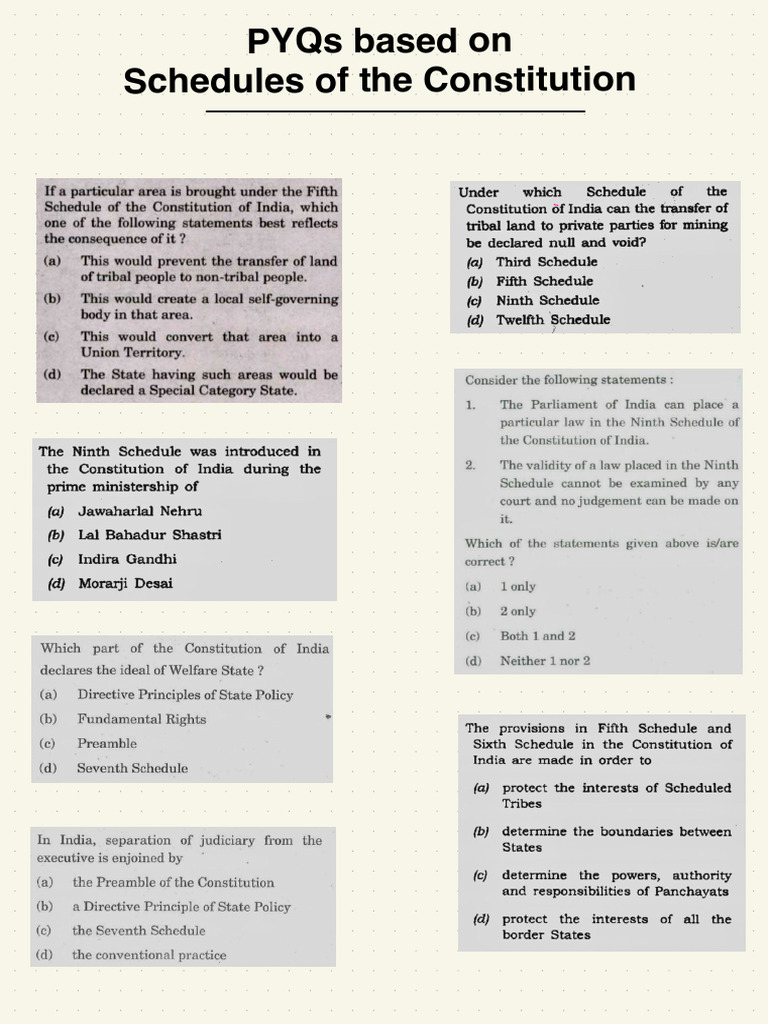 PYQs Based on Schedules | PDF