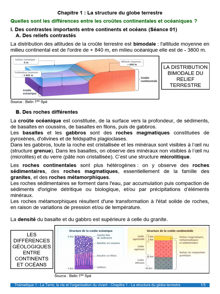 Chapitre 1 - La Structure Du Globe Terrestre | PDF | Sismologie | Terre