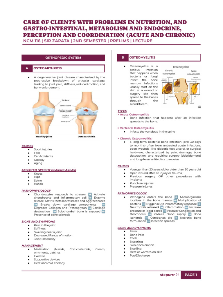 Ncm116_orthopedic System (Pt. 2) | PDF | Bone | Carpal Tunnel Syndrome