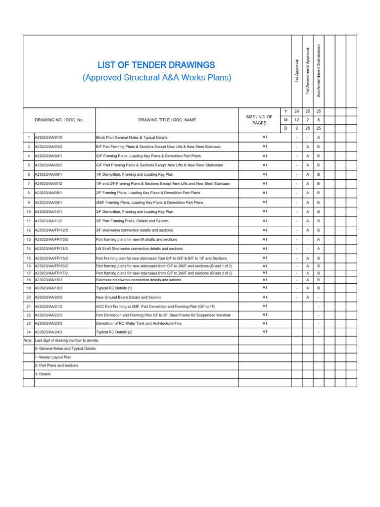(1)250930 Tender Drawing List | PDF | Materials | Architectural Elements