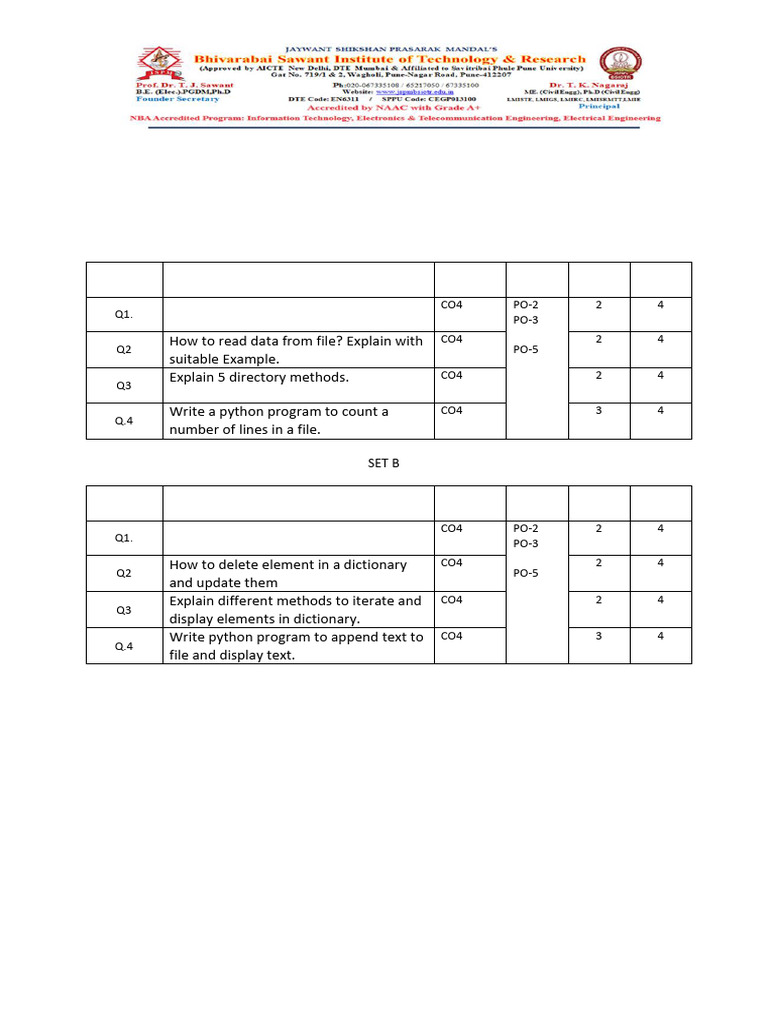 Pps Class Test 4 All Set | PDF