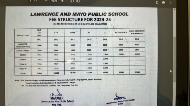 Fees Structure | PDF