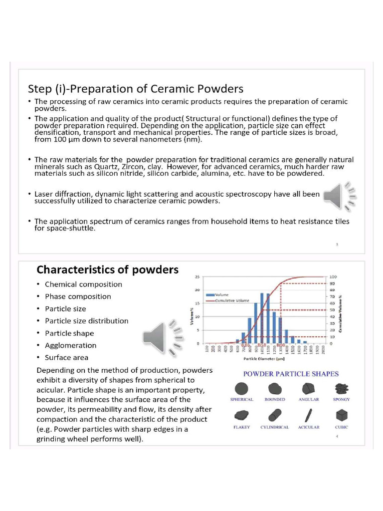 Preparation of Ceramic Powders | PDF
