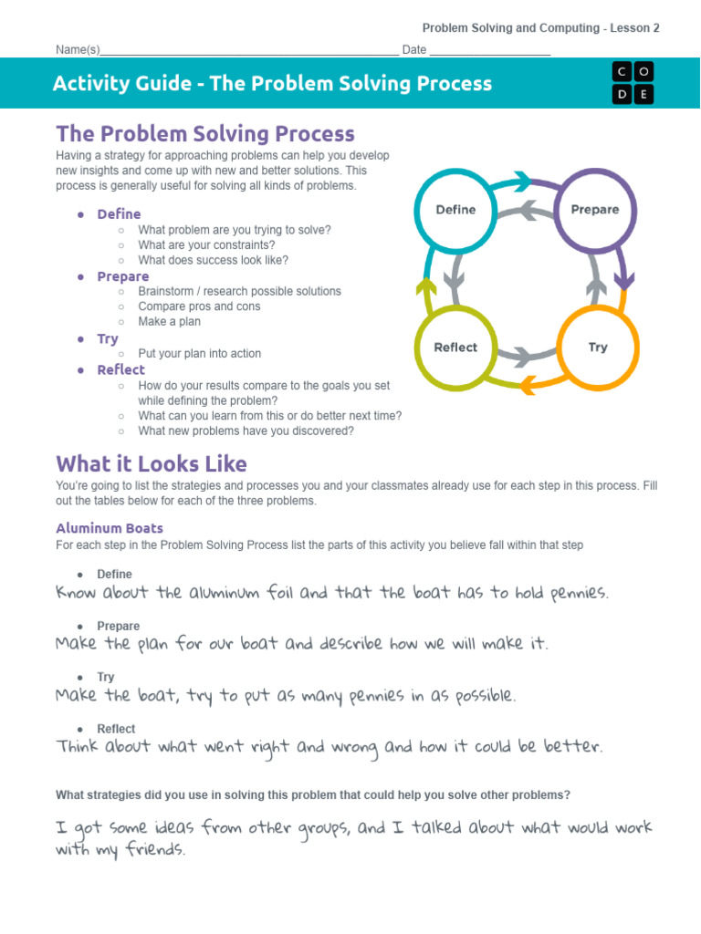 U1L02 - Exemplar - The Problem Solving Process | PDF