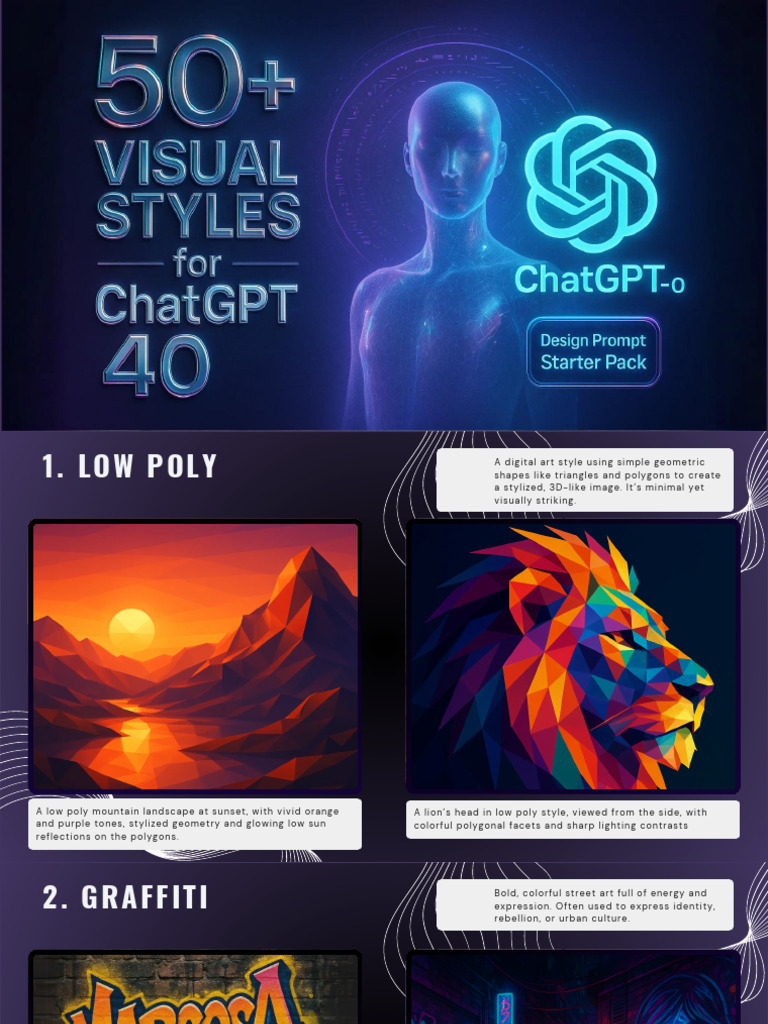 50+ Visual Styles for ChatGPT-4o | PDF | Paintings | Gothic Architecture