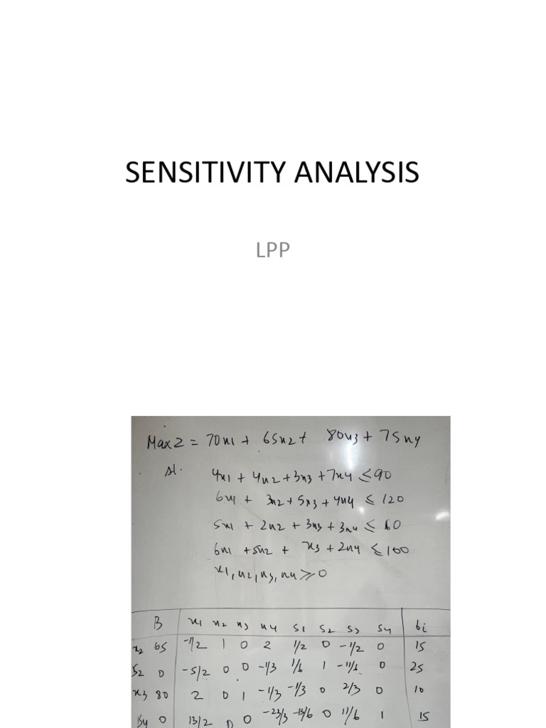 Sensitivity Analysis- Lpp.pptx | PDF