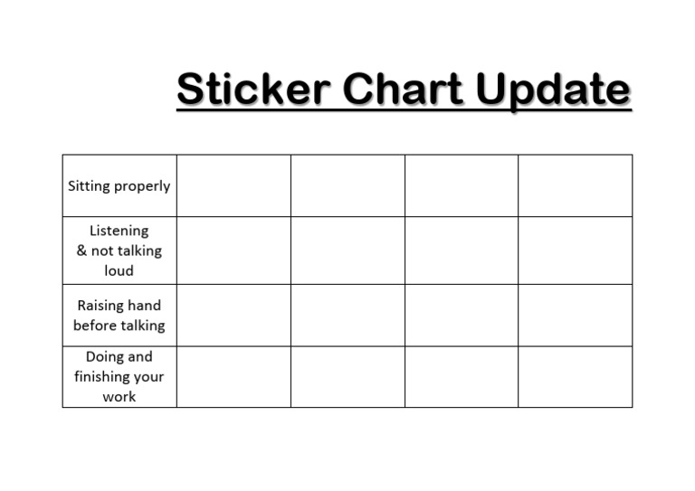 Sitcker Chart | PDF