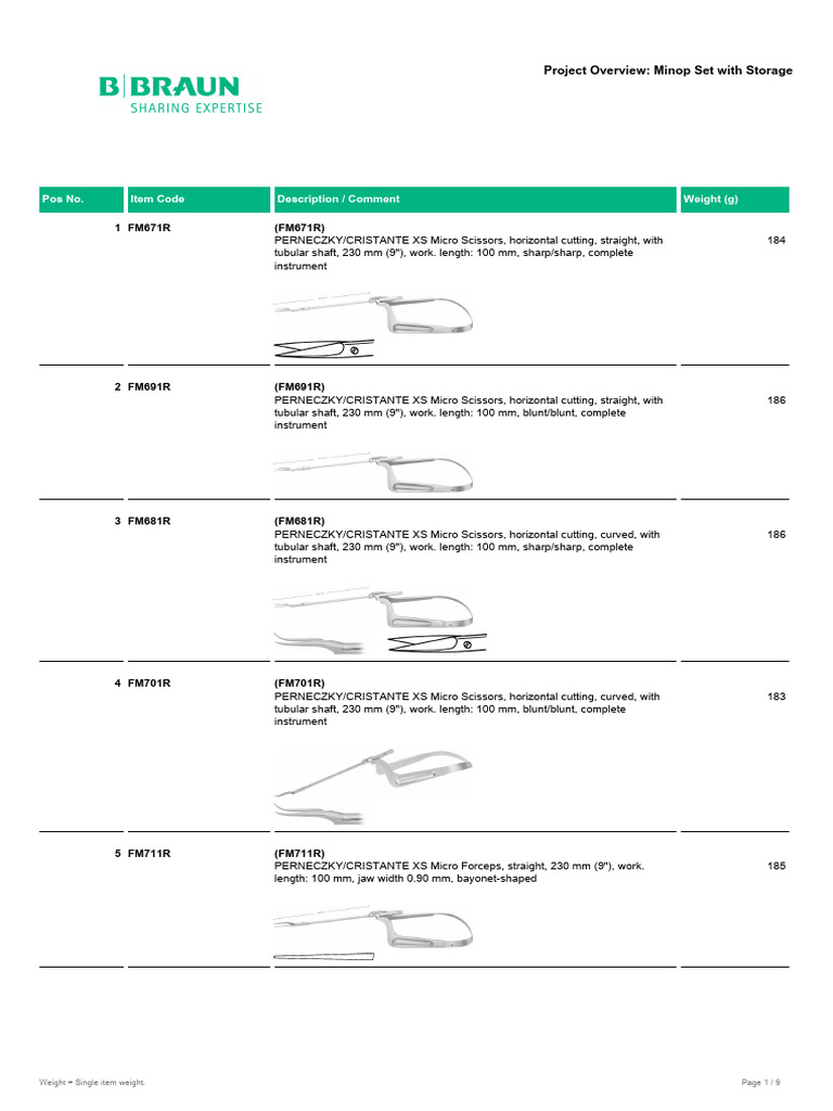 Minop Set With Storage | PDF
