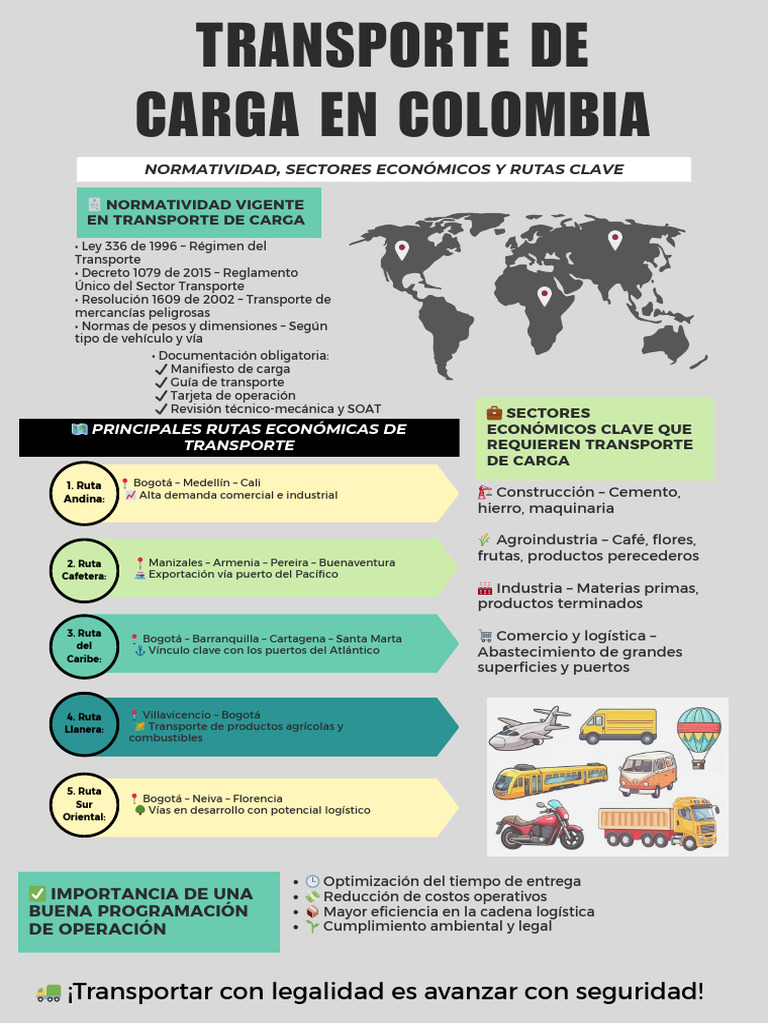 Transporte de Carga en Colombia (1) | PDF | Transporte | Logística
