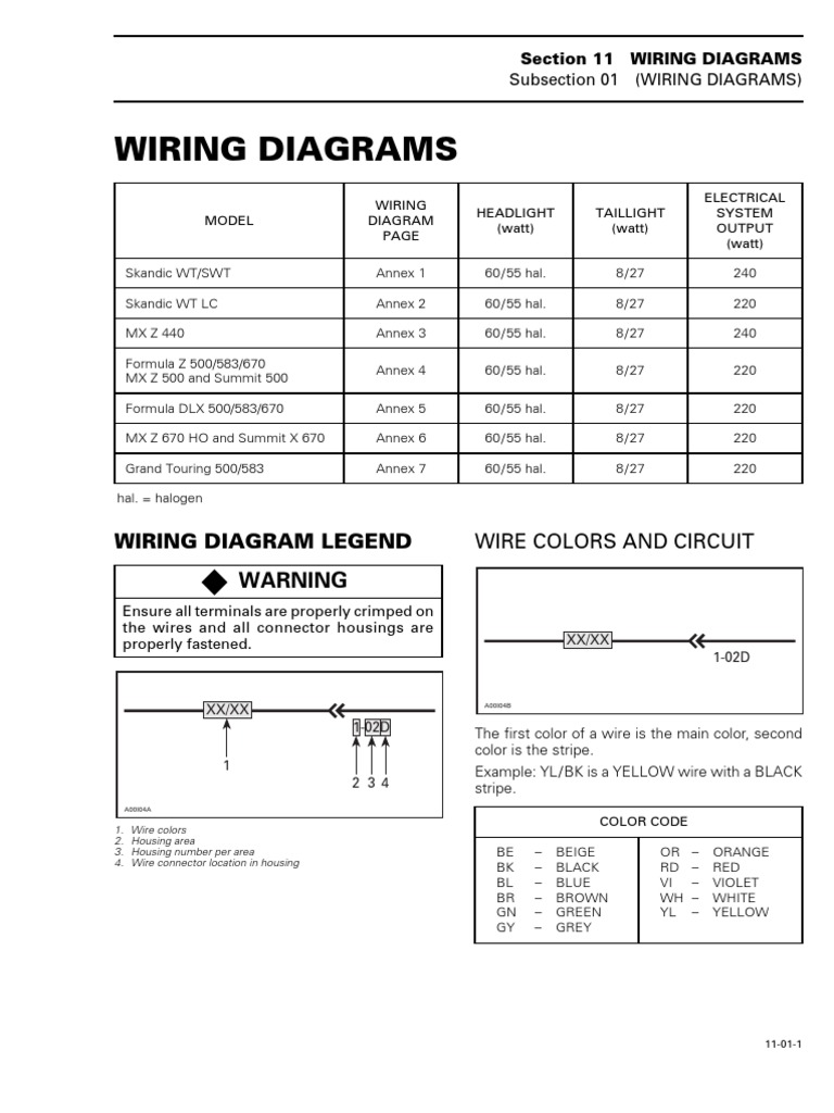 Bombardier Skidoo 1998-99 Electric Wiring Diagram | Direct ... 1998 ski doo wiring diagram online 
