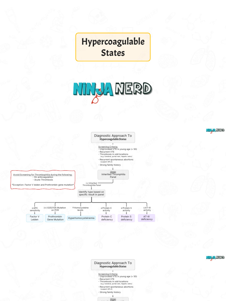 HEME-07 Hypercoagulable States [Slides] (1) | PDF | Diseases And ...