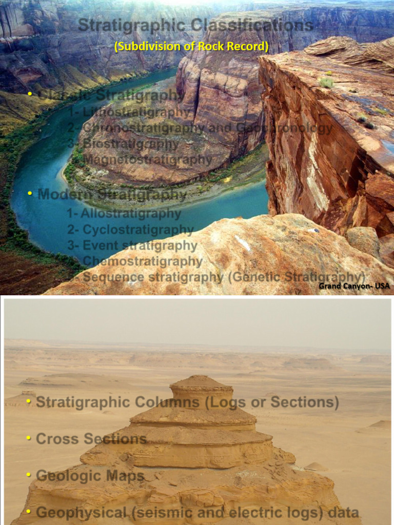 Strat i Graphy | PDF | Geologic Time Scale | Stratigraphy