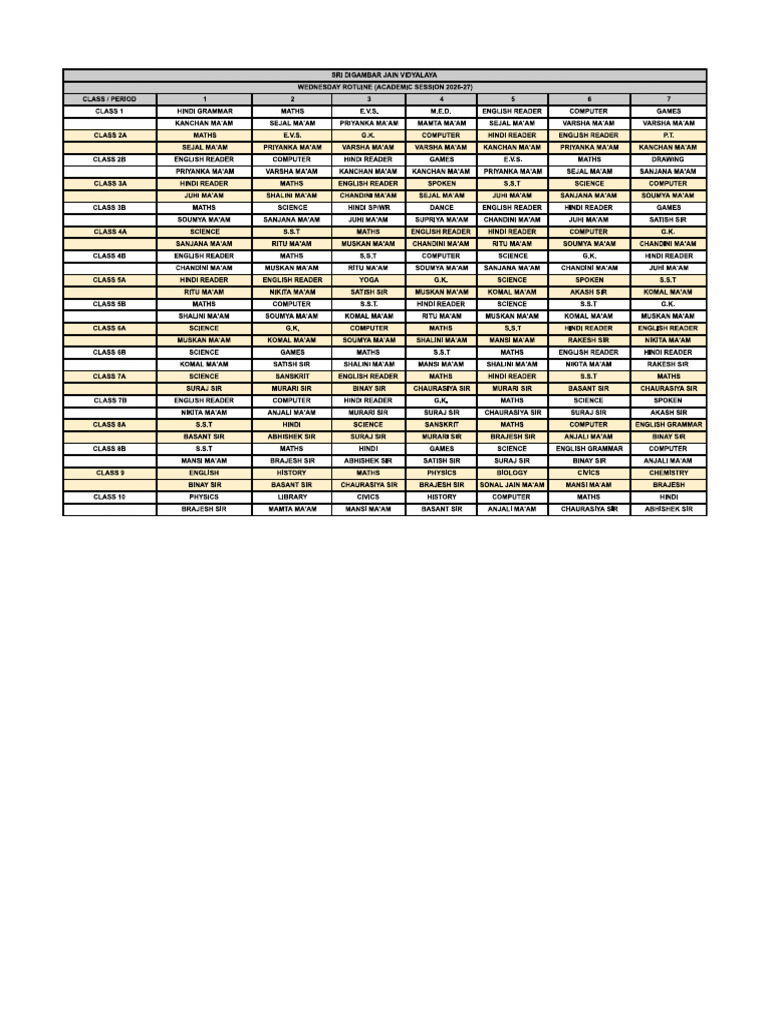 Wednesday Class 1 to 10 | PDF