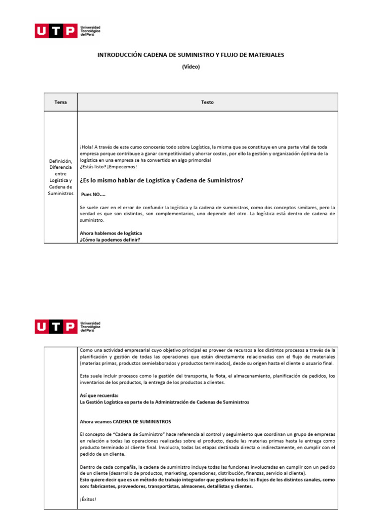 Introduccion A La Cadena de Suministro | PDF | Logística | Cadena de ...