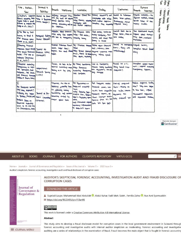 Task Matrix | PDF