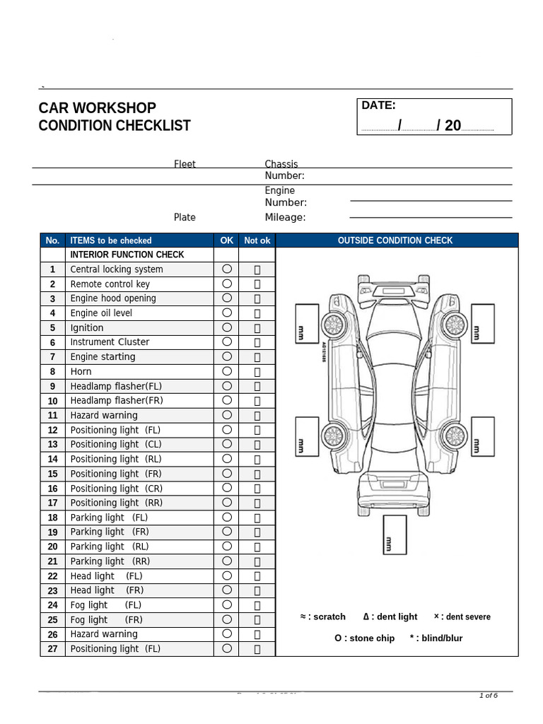 CSD Small Vehicle_Condition Checklists | PDF | Rear Wheel Drive ...