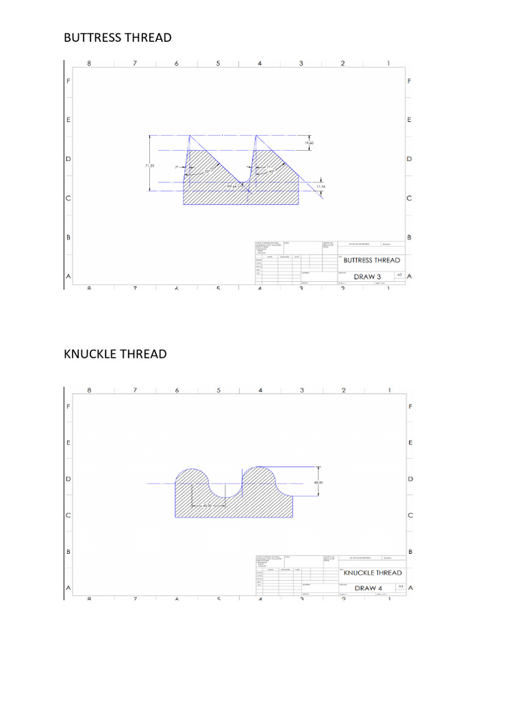Buttressb and Knuckle Thread | PDF